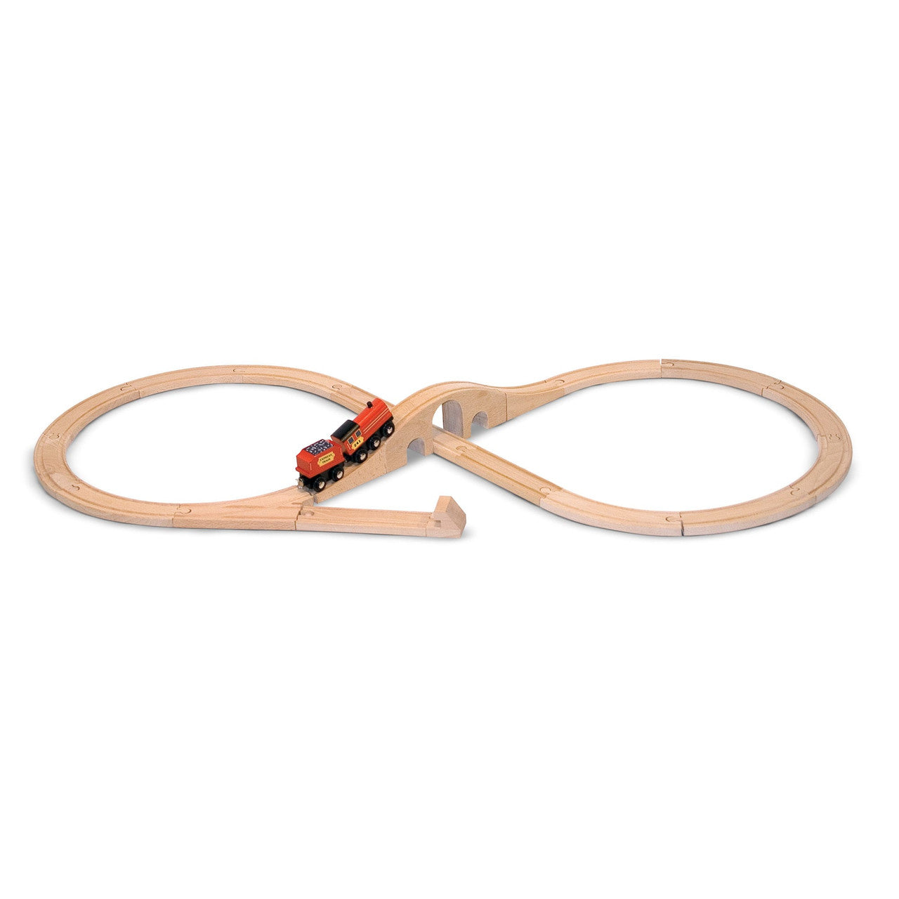 Figure 8 Train Set