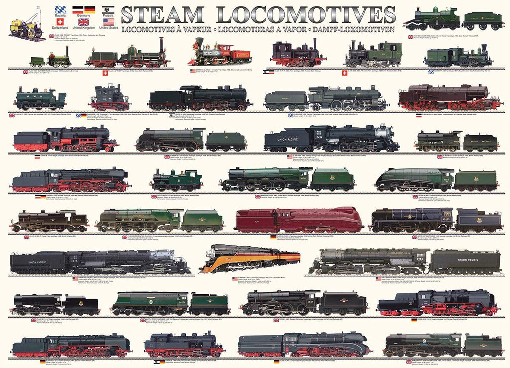 Steam Locomotives Puzzle 1000pc