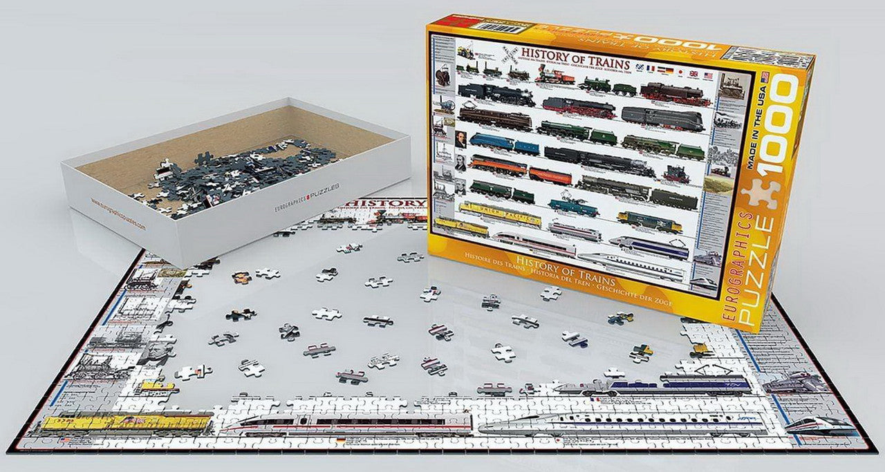 History Of Trains 1000 Piece Jigsaw Puzzle