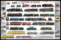 History Of Trains Poster 24x36