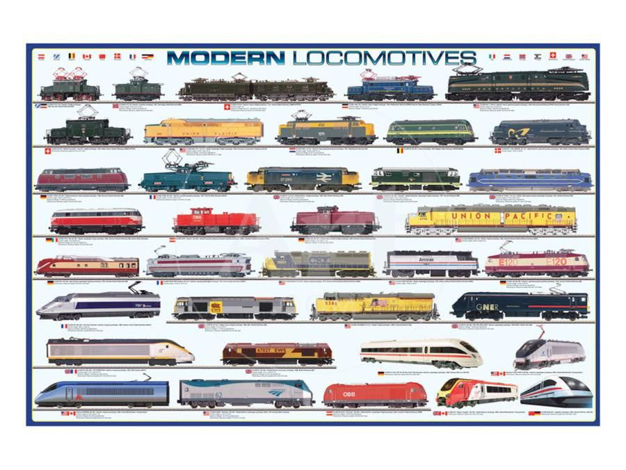 Modern Locomotives Poster 24x 36